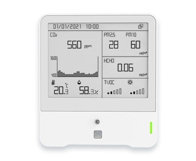 Display style C