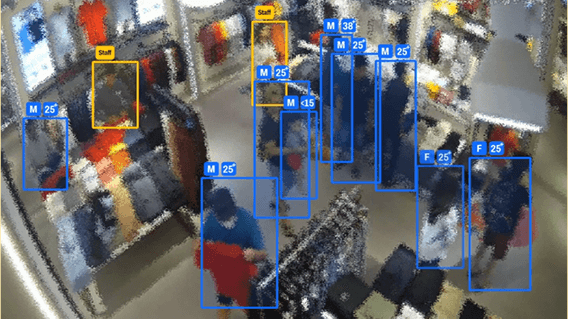 Skynet - 店內購物者分析
