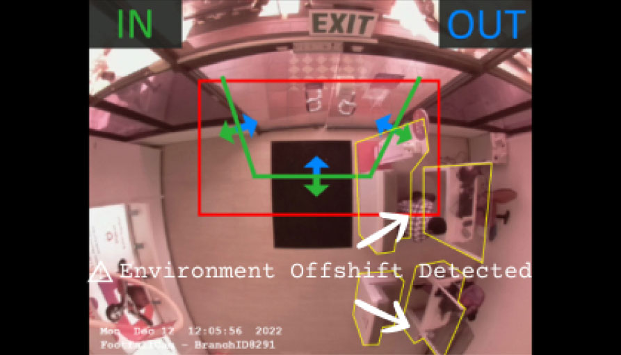 3D Pro2 - 改變設備位置