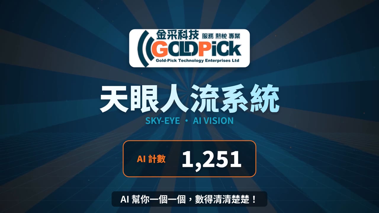 天眼人流系統｜AI 人流計數 廣告片